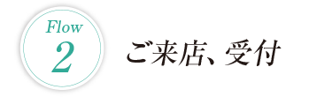 ご来店受付