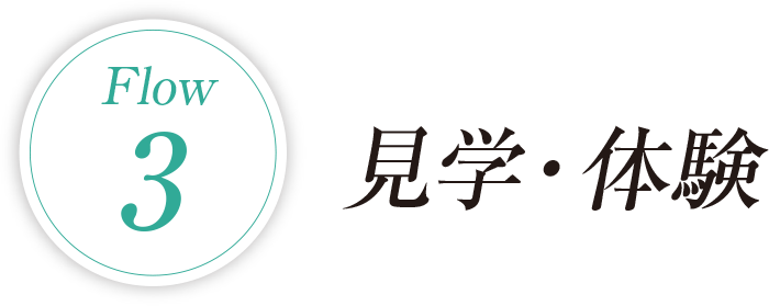 体験の流れ